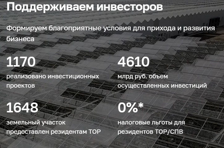 Меры поддержки (Дальневосточный гектар)