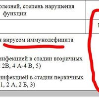 ВИЧ.JPG