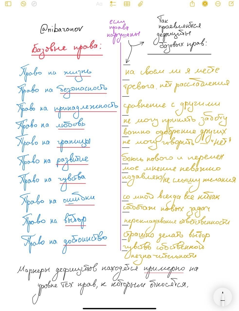 Остановитесь! Предъявите права!