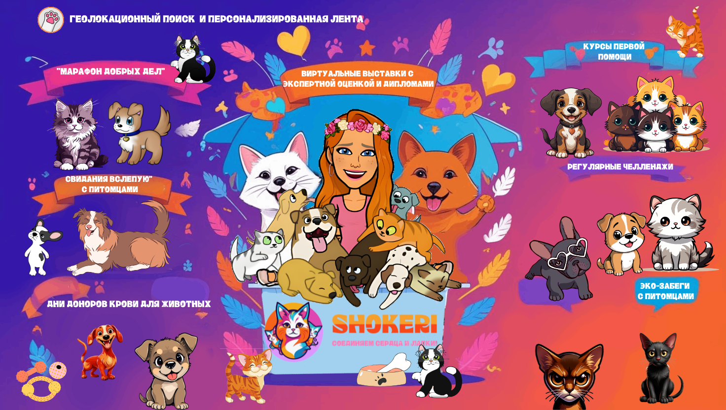 💬 Идея будущего раздела "Мероприятия" в социальной сети для животных – главная афиша событий для любителей животных