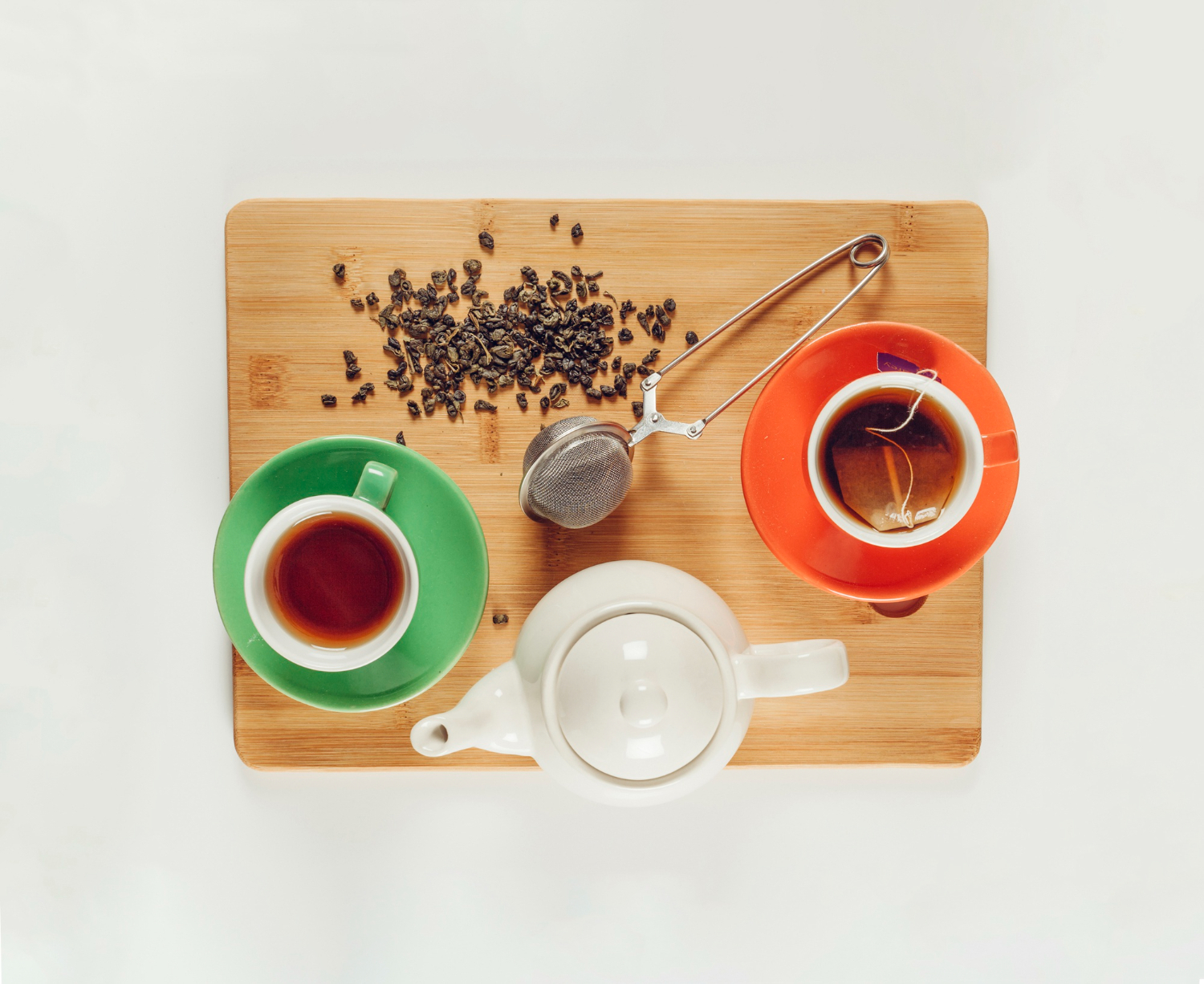 Баттл чая и кофе, проверим что популярнее?