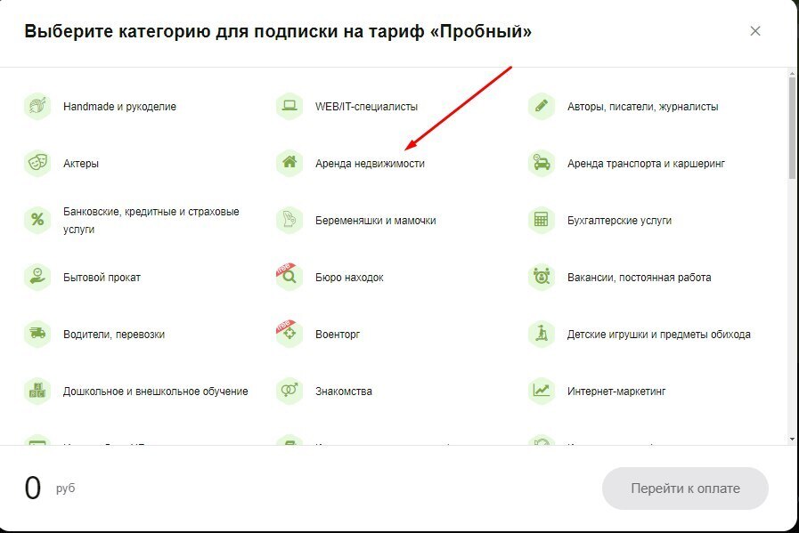Как зарабатывать на аренде, даже если нет собственного жилья.