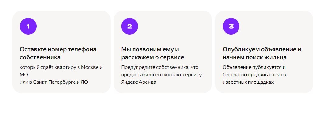 Как зарабатывать на аренде, даже если нет собственного жилья.