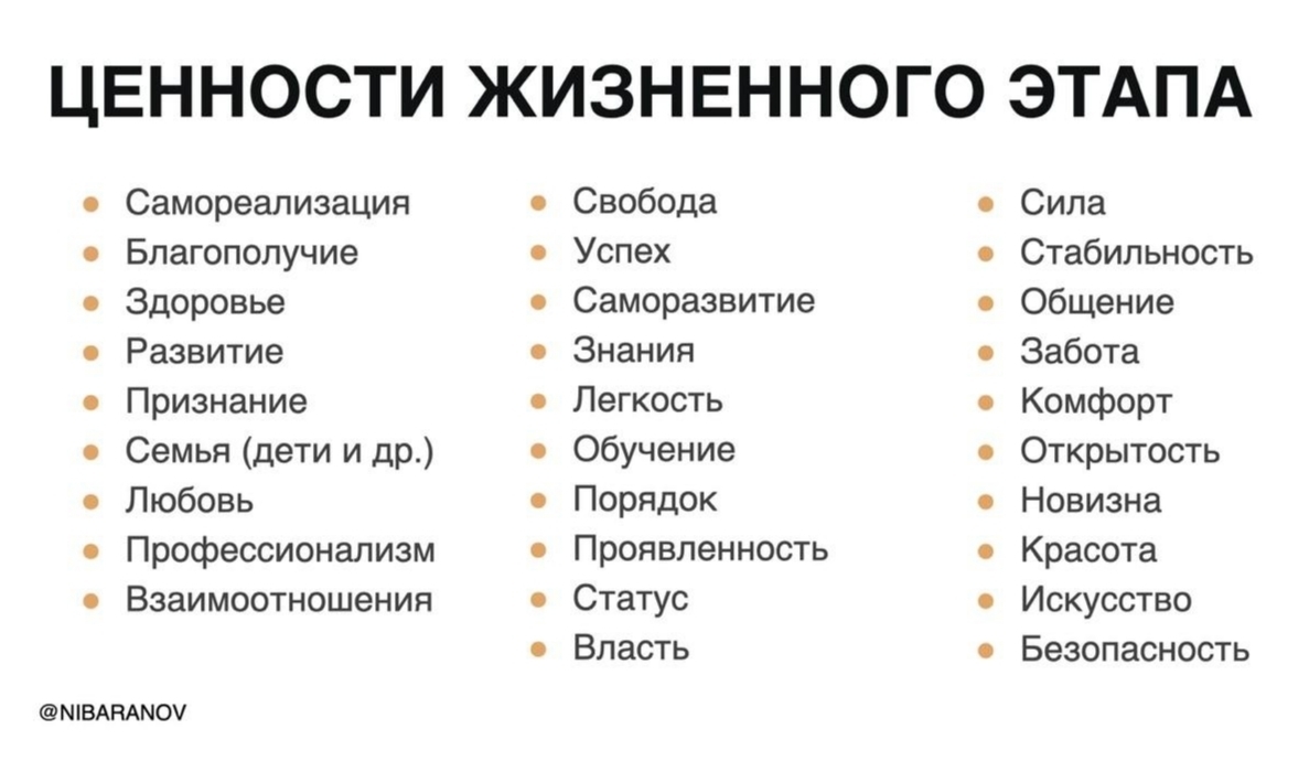 Путь обновления