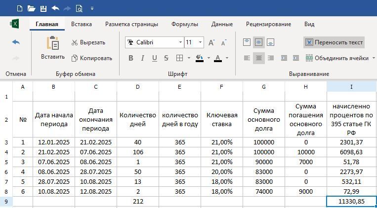 Статья 395 Ответственность за неисполнение денежного обязательства. Как я делаю расчет.