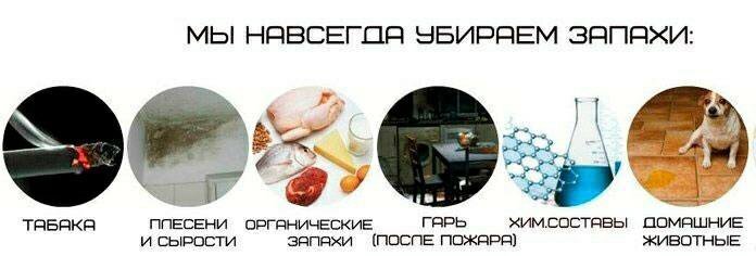 Серебряная Революция в Текстиле: Забудьте про Неприятные Запахи и Бактерии! 👕🧦🛏️