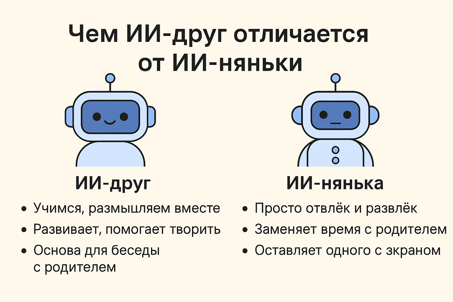 Ребёнок и искусственный интеллект: когда это развитие, а когда — зависимость