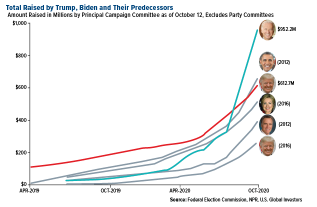 Две недели на мир»: Трамп угрожает Киеву сменой стратегии из-за затягивания переговоров.
