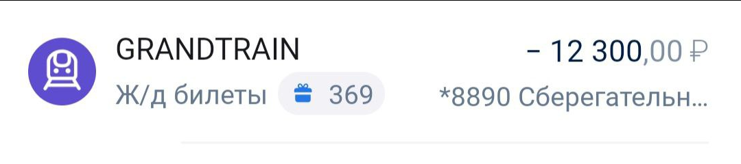 Сколько я потратила на поездку в Ялту? И как экономила на этом