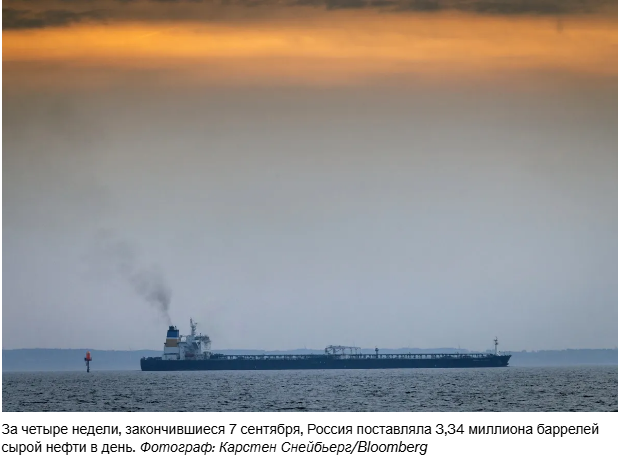 Потоки сырой нефти в России подскочили до трёхмесячного максимума из-за прилива нефти в Черном море