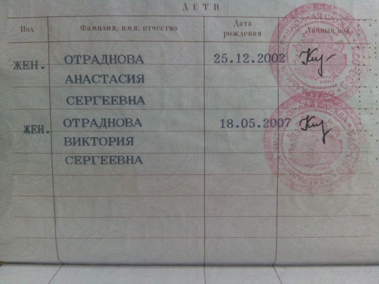 «Утешительная» доплата к пенсии от нового губернатора