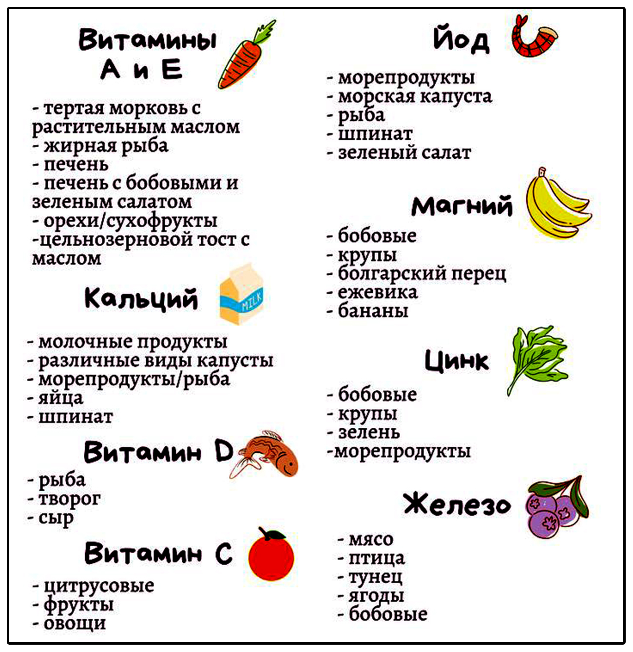 Как грамотно организовать восстановление-очищение-оздоровление своего организма без всяких денежных затрат - без бадов и лекарств!