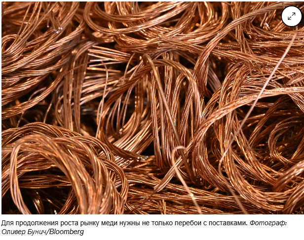 Медь переживает неправильный бычий рынок