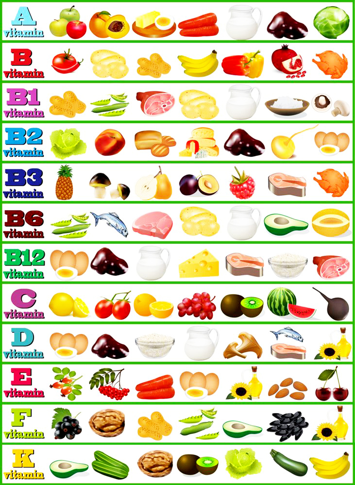 Как грамотно организовать восстановление-очищение-оздоровление своего организма без всяких денежных затрат - без бадов и лекарств!