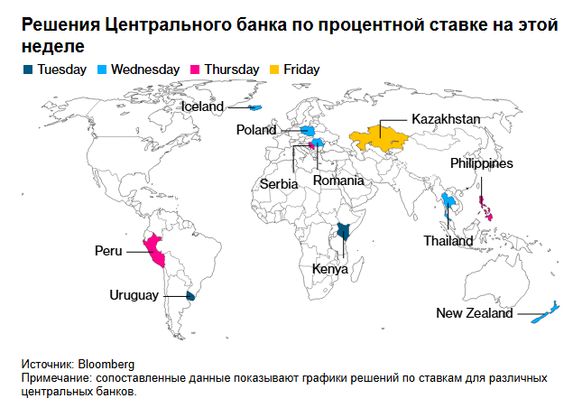 Богатый мир демонстрирует свою финансовую трясину