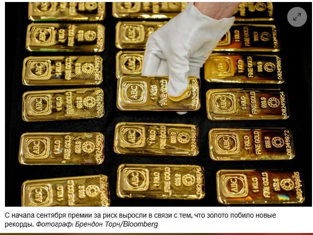 Трейдеры платят более высокую цену за хеджирование риска при переходе от акций к золоту