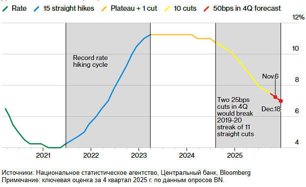 Богатый мир демонстрирует свою финансовую трясину