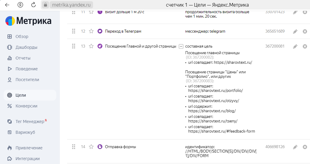 Посещение разных страниц в Метрике бережет деньги и отсекает лишнее