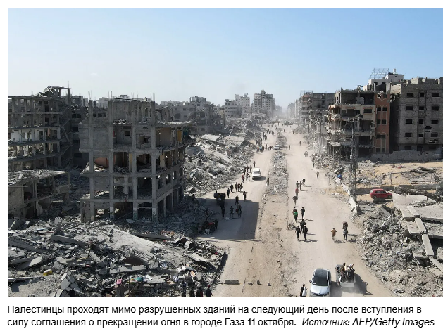 Хрупкое мирное соглашение Трампа на Ближнем Востоке переживает момент истины