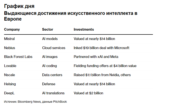 ЕС потрясен колкостью торговли редкоземельными металлами в Китае