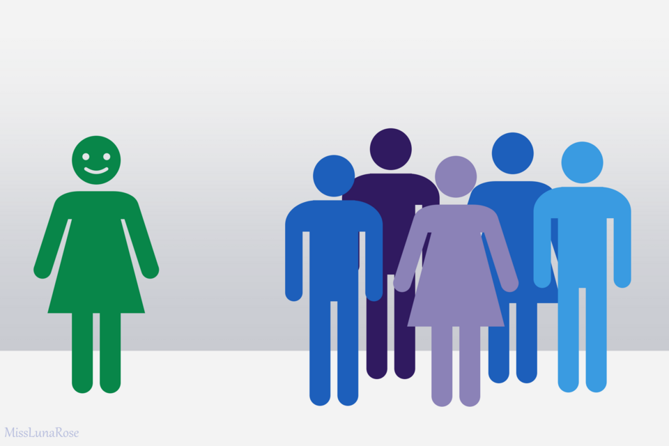 Что даёт знание своего типа личности