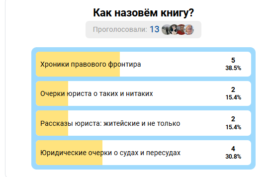 Итоги голосования на название новой книги