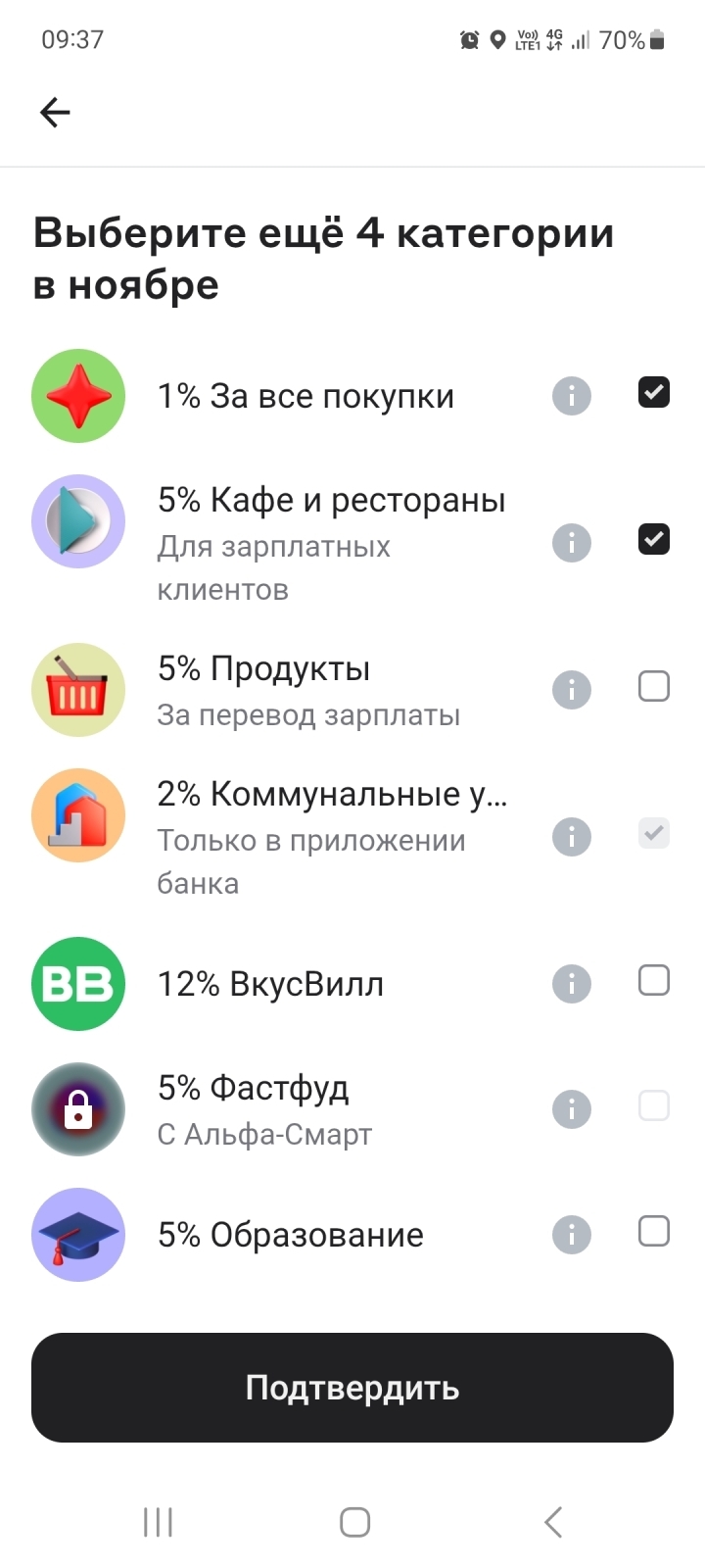 Какие категории кешбека предложил Альфа банк в ноябре.