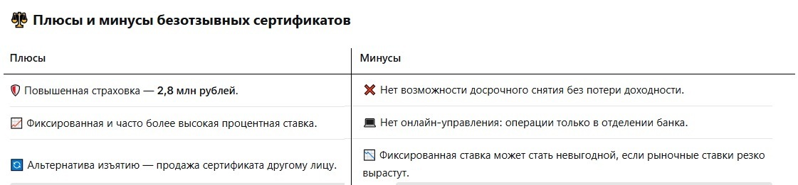 Страхование вкладов повысили до 2,8 млн рублей: что нужно знать с 30 октября 2025