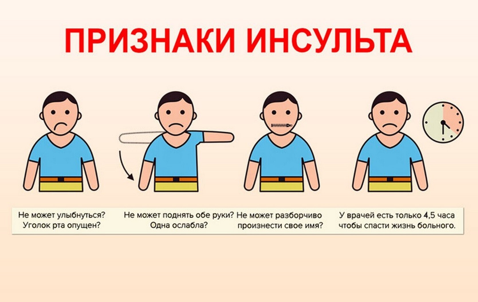 Инсульт молодеет, однако.