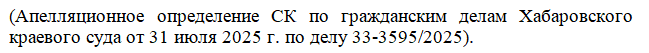 Со школы по решению суда было взыскано 270 т. р. за буллинг восьмиклассницы