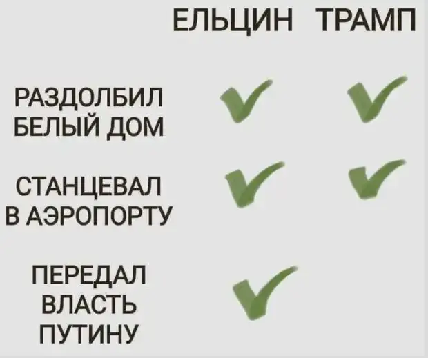 Непредсказуемый политик