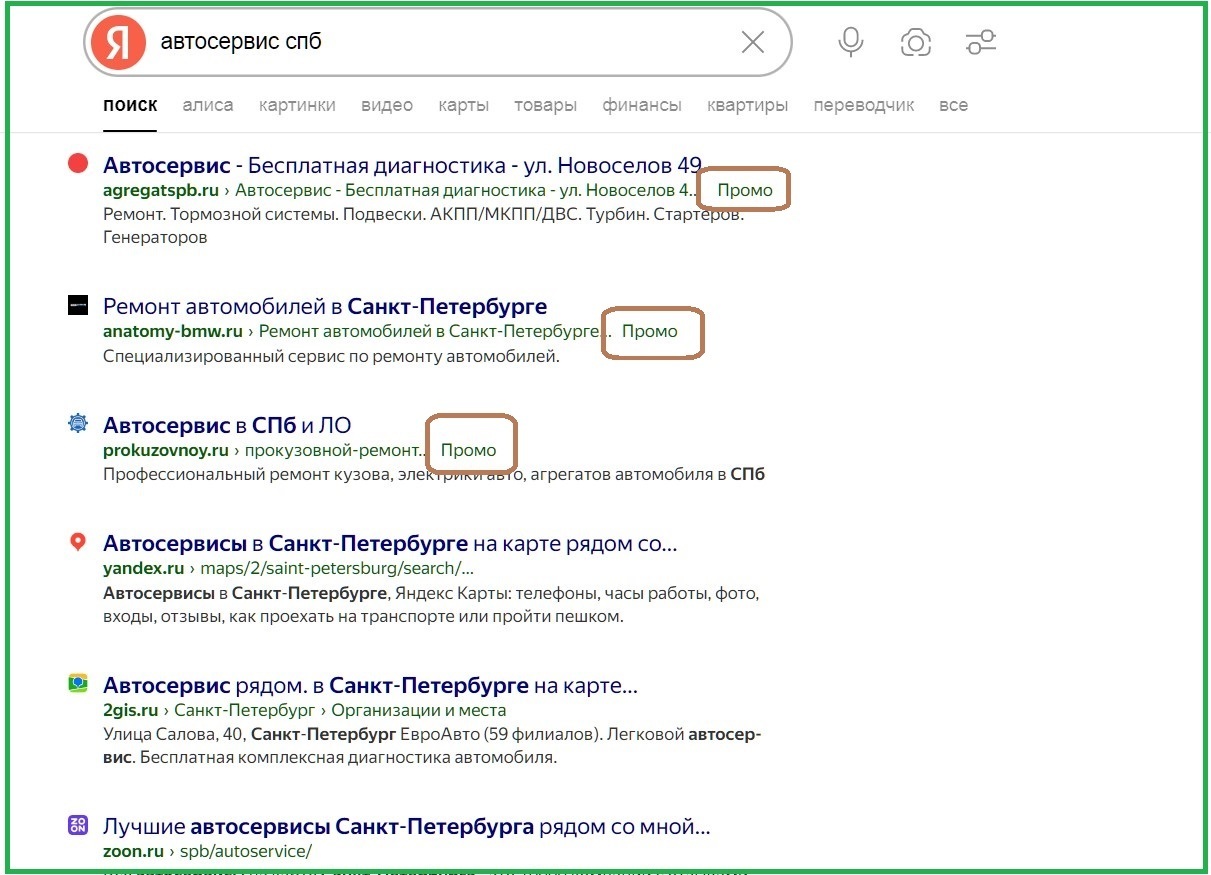 Как Яндекс обманывает нас каждый день. Часть первая