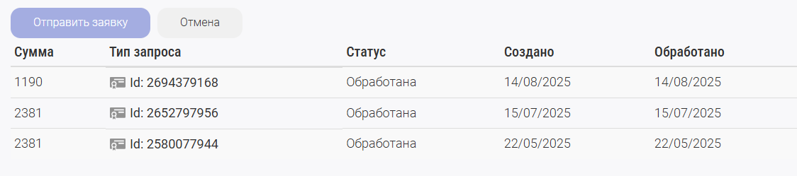 Выживалити с ипотекой (часть 1)