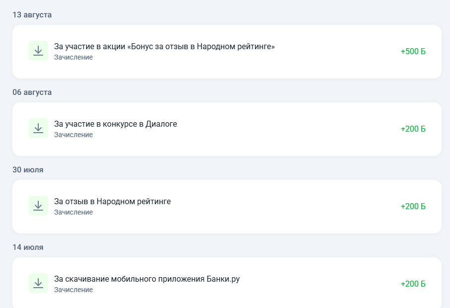 Выживалити с ипотекой (часть 1)