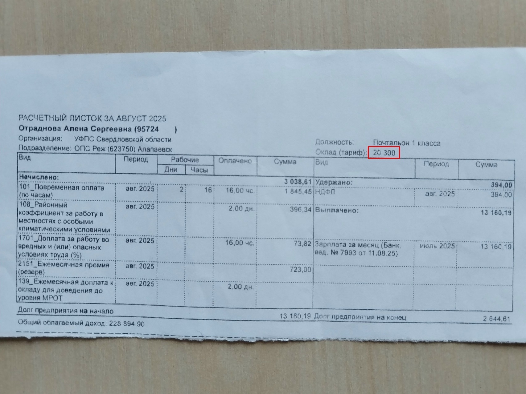 Почтальонам на Урале подняли з/п на 23,15%. Разбогатели ли они?