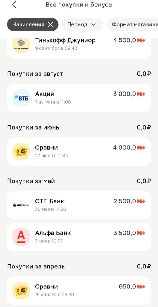 Бонусы от партнеров «Магнита». Как я накопила 32 000 бонусов и экономила, покупая продукты.