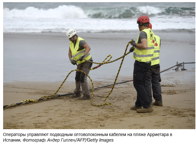 Подводные кабели, по которым проходит интернет, находятся в беде
