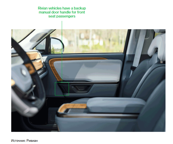 Электрические двери запирали владельцев автомобилей или запирали их внутри.