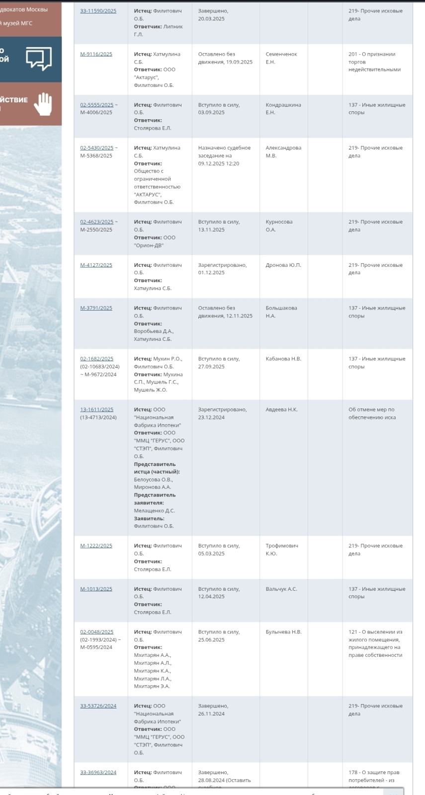 В г.Москве действует банда черных риелторов/рейдеров через подставных покупателей с" торгов",таких как мадам Филитович Ольга Борисовна ...