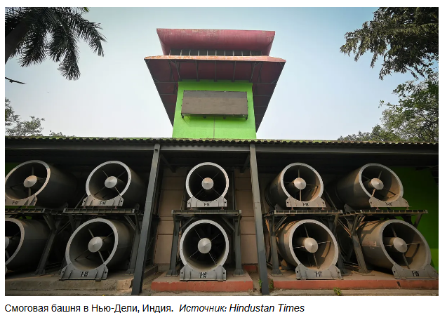 Нью-Дели — мировая столица смога. Что можно сделать?