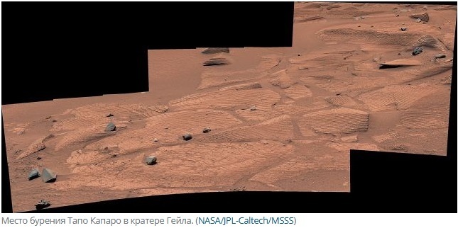 Curiosity обнаружил первые свидетельства углеродного цикла на древнем Марсе