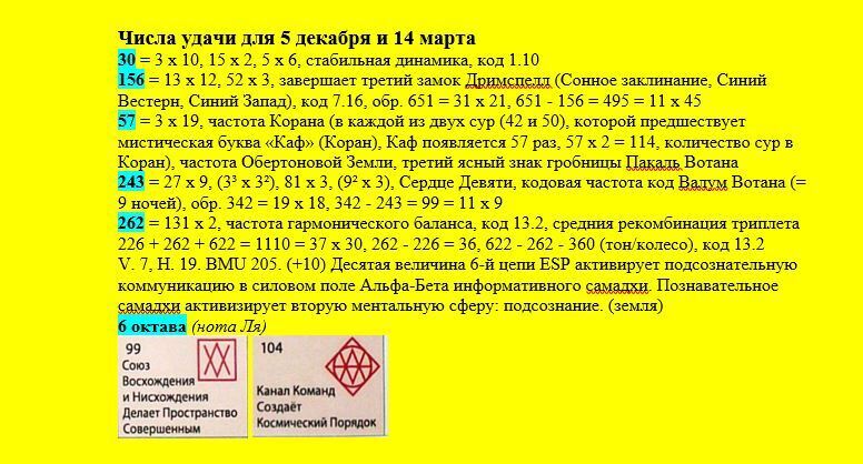 Вольные школы