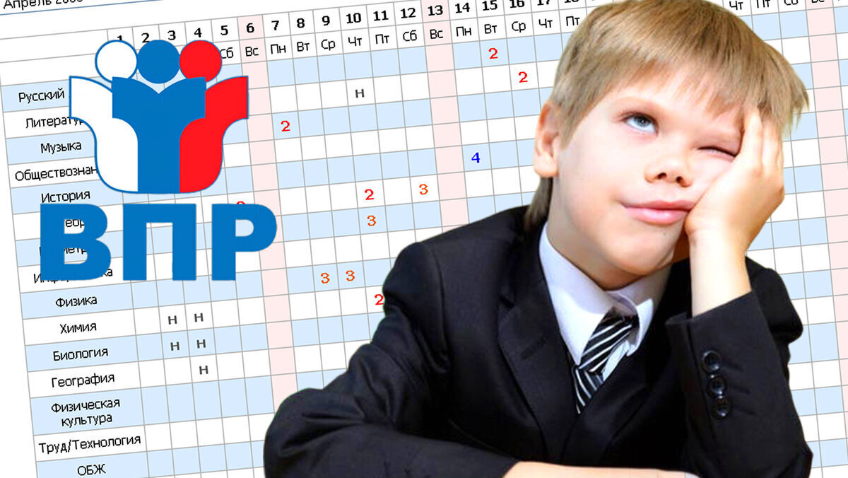 Что нужно знать про ВПР в 2026 году!