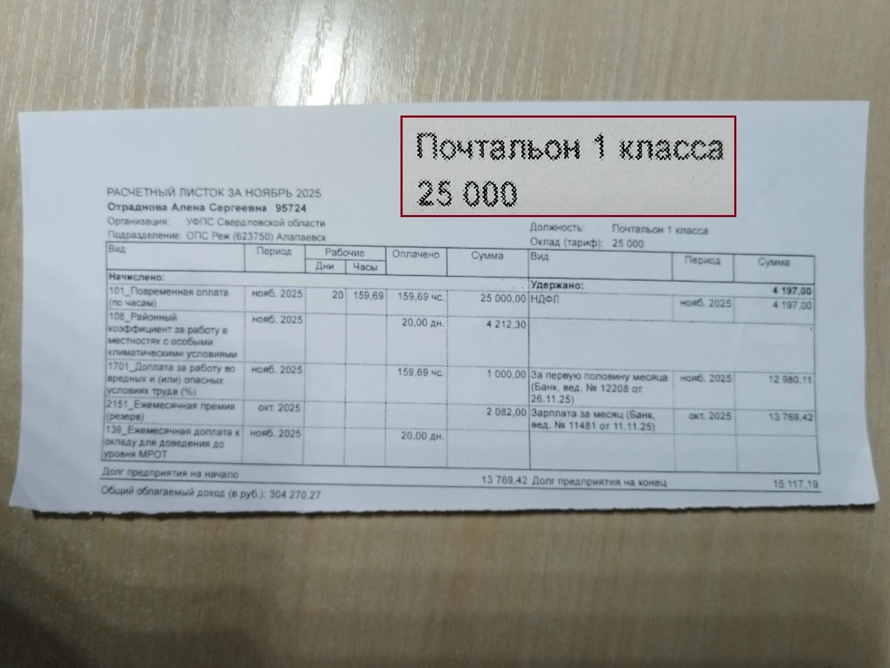 Фингуру Задорнов знает, как стать богаче с 1 млн ₽. Что не так с его финверсией?