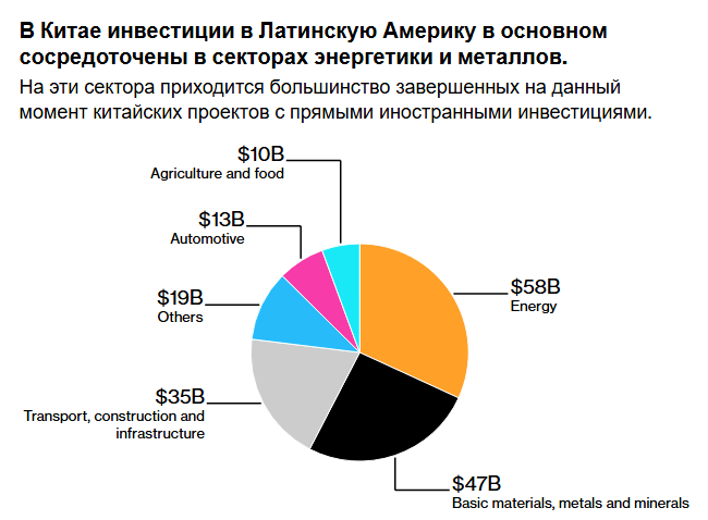 Трамп открывает новый фронт против Китая, совершив дерзкий арест Мадуро.