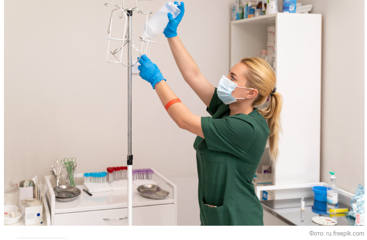 Наиболее популярные профессии, выбранные в 2025 году абитуриентами колледжей и техникумов