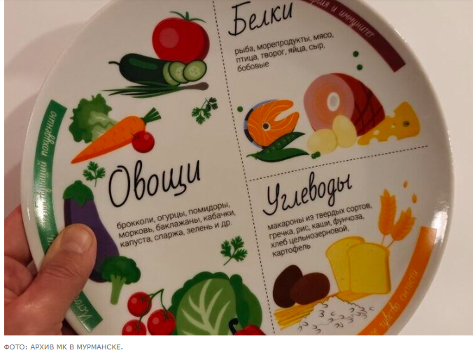 Интуитивное питание — забудьте про диеты