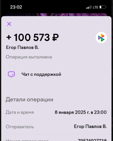 Добавили в Телеграм-чат. Снова мошенники