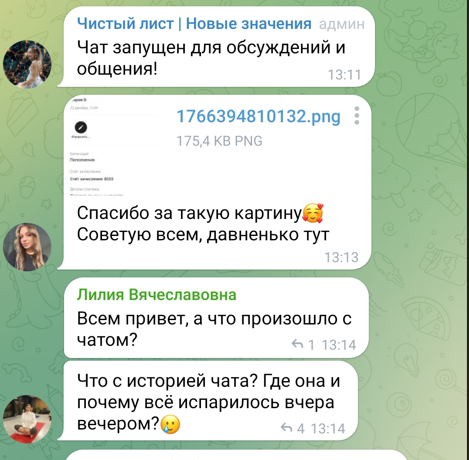 Добавили в Телеграм-чат. Снова мошенники