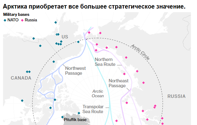 Америке не нужна Гренландия. Ей нужно взглянуть правде в глаза.